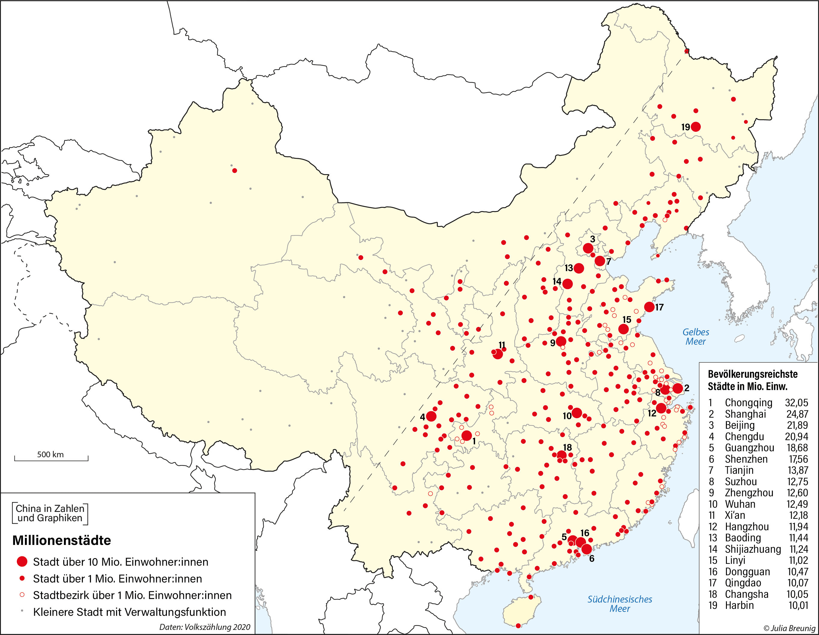 Pakistan-Afghanistan Border Strikes Undermine China's Peace Push