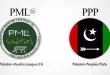 PML-N PPP